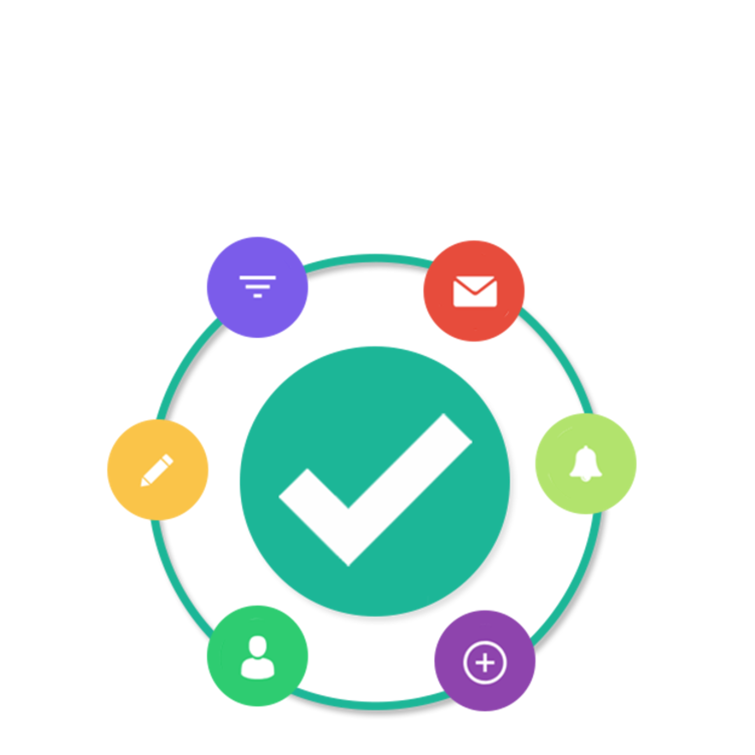 SMS and email Template
